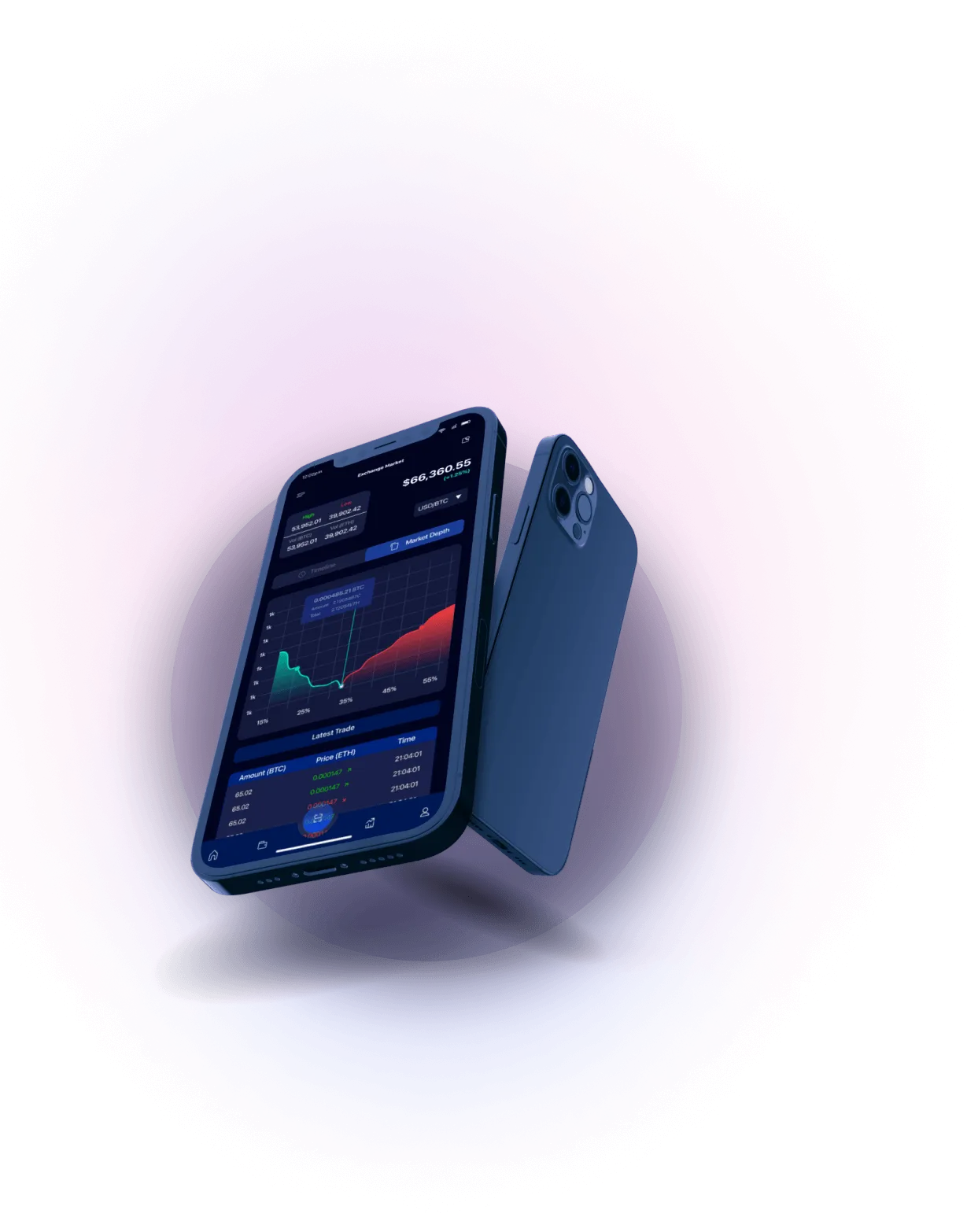 Coinbox - IMPROVED PROTECTION THROUGH ENCRYPTION